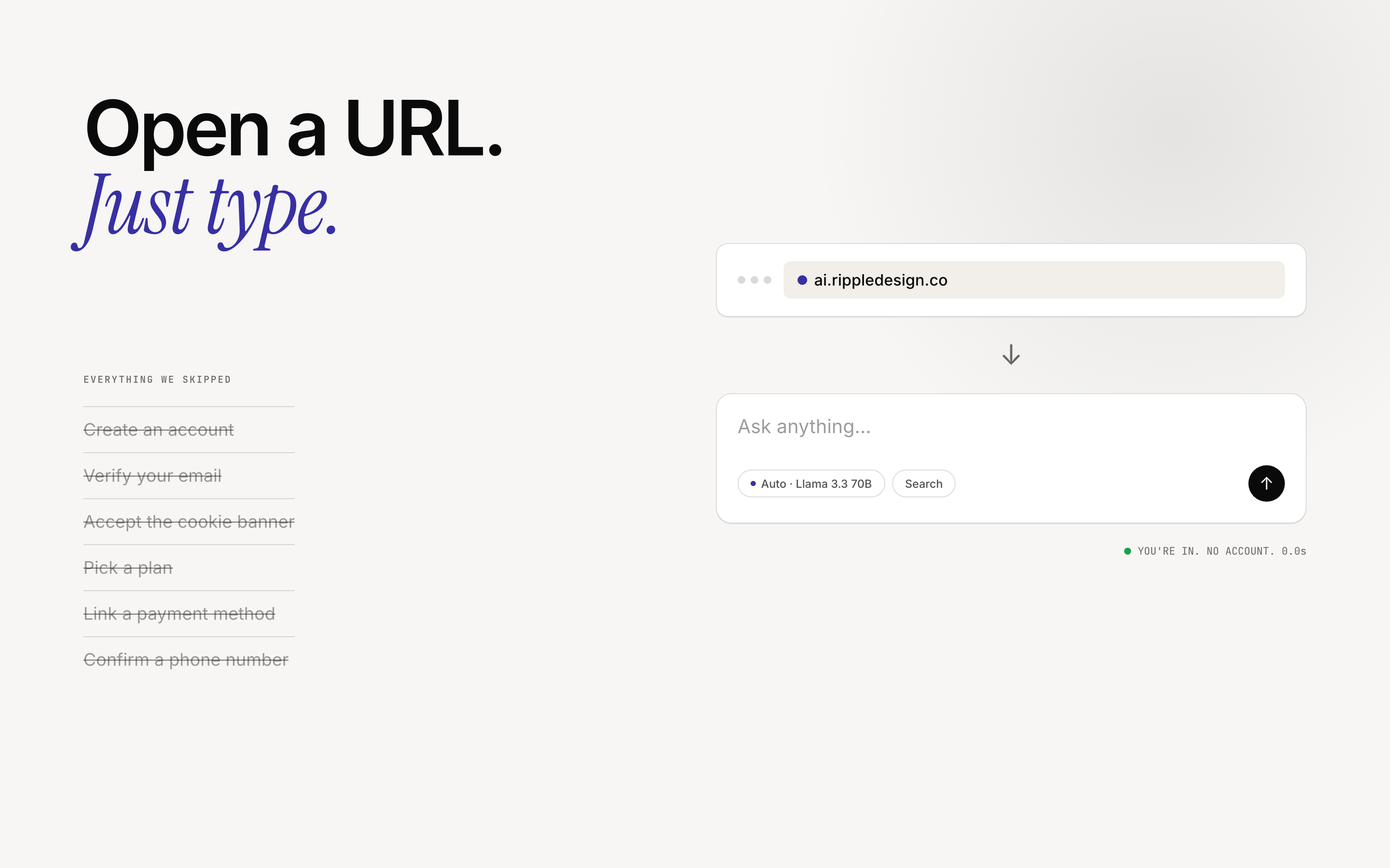 Headline 'A URL. That's the whole onboarding.' Browser bar shows ai.rippledesign.co with an arrow into a chat composer with the placeholder 'Ask anything.' Strikethrough list shows what other AI chat tools require (create an account, verify your email, accept the cookie banner, pick a plan, link a payment method), all skipped.